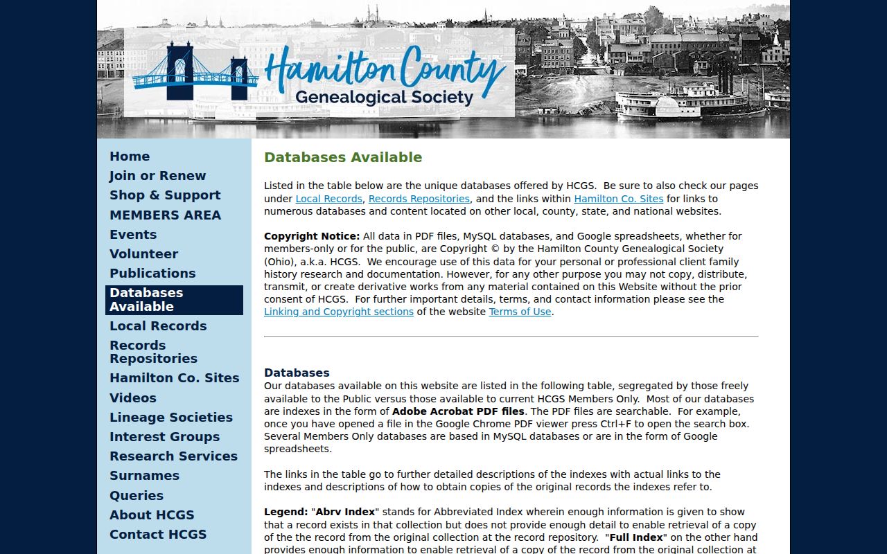 Springfield Township city directory HCGS Hamilton County specialty databases page