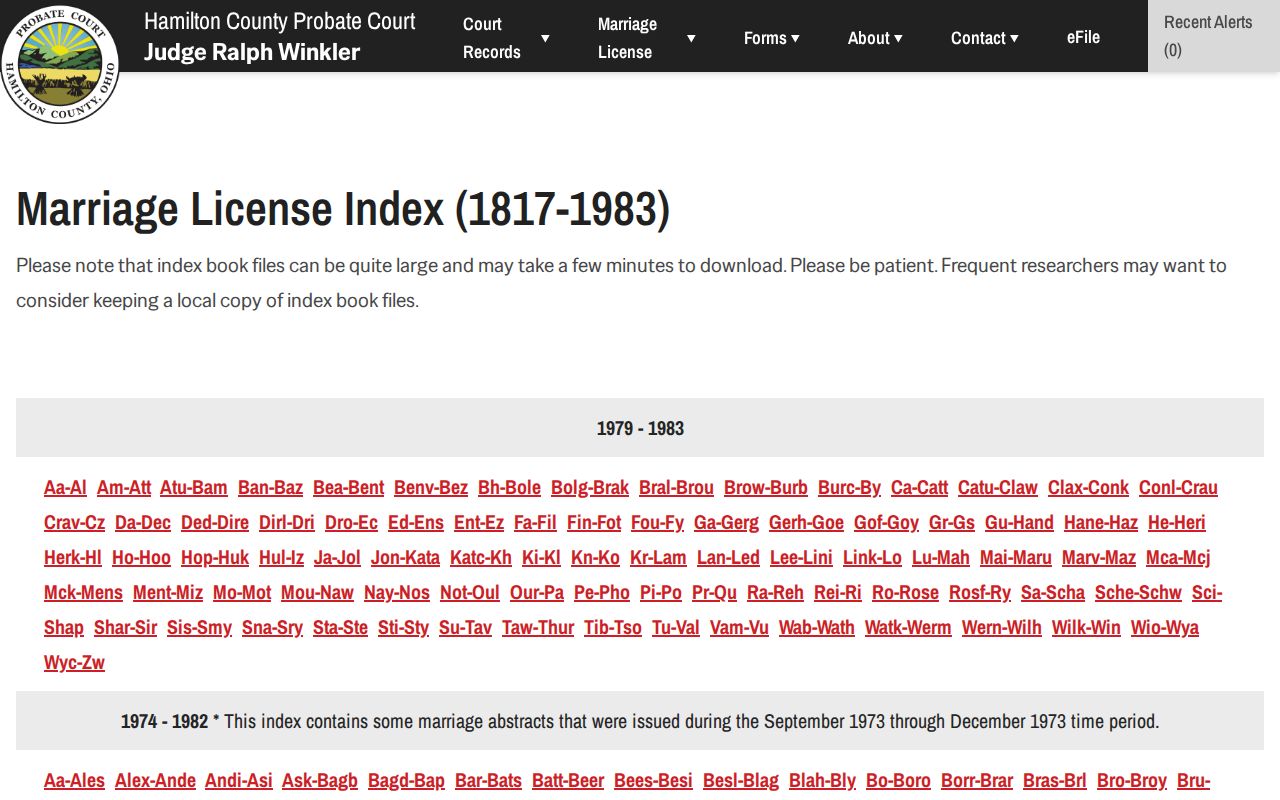 Springfield Township previous residents historic marriage-license index
